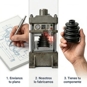 fabricaciones especiales en caucho